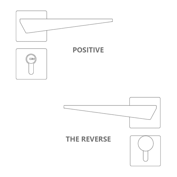 American Style Anti-theft Door Handle - Level Decor