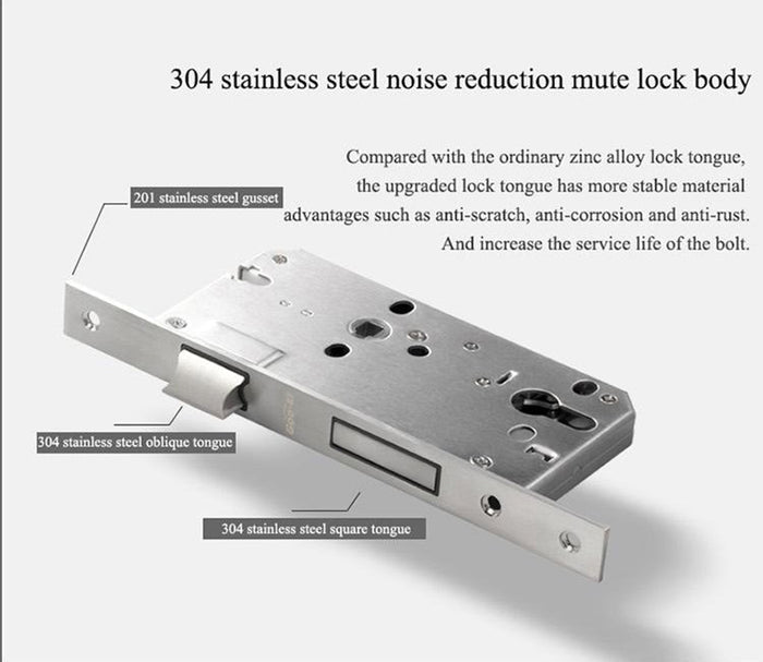American Style Anti-theft Door Handle - Level Decor