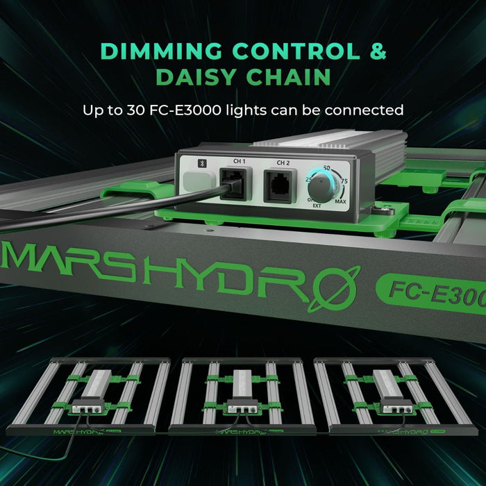 Mars Hydro Smart FC-E3000 Dimmable 300W LED Grow Light 2024 Version
