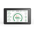 ParfactWorks Intelligent Grow Light RJ11 Controller
