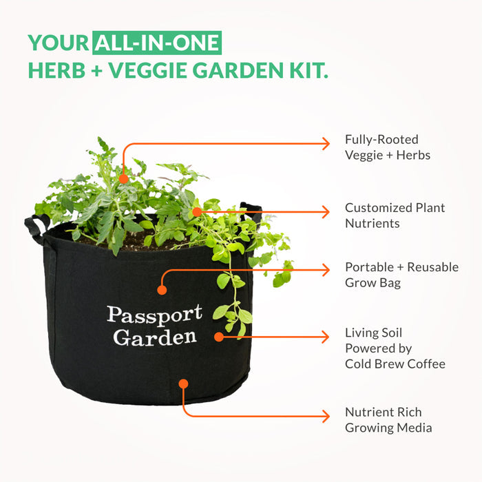 Passport Garden Gift Set with Pruners