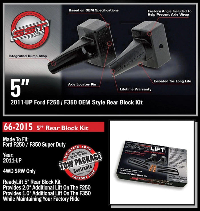 ReadyLift Suspension Block and U-Bolt Kit ReadyLift 66-2015 Rear Block Kit