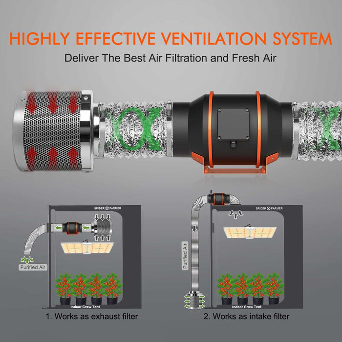 Spider Farmer 6" Inline Duct Fan with Smart Controller