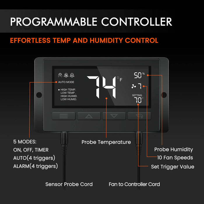 Spider Farmer 6" Inline Fan Combo with Smart Controller