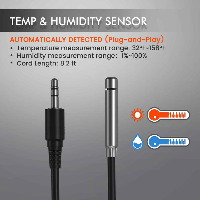 Spider Farmer 6" Inline Fan Combo with Smart Controller