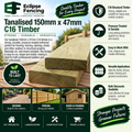 Timber Tanalised 150mm x 47mm (6x2) C16 – Pressure-Treated Structural Timber Green-Eclipse Fencing