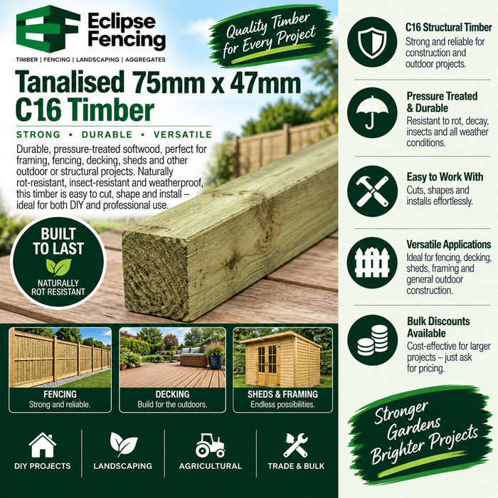 Timber Tanalised 75mm x 47mm (3x2) C16 – Pressure-Treated Structural Timber Green-Eclipse Fencing
